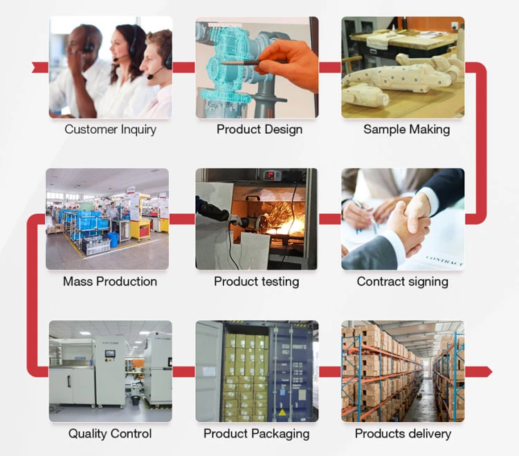 Angle Grinder Production process Angle Grinder Production process